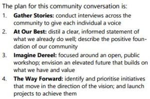 From the April Edition of Dereel Spokes